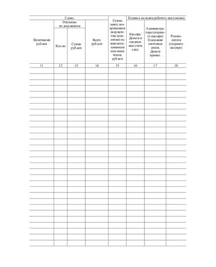 Журнал кассира-операциониста. Унифицированная форма № КМ-4 (прошитый, 100 страниц) - Кадровая служба, Журналы (Твердая, мягкая обложка, прошитые) -  2