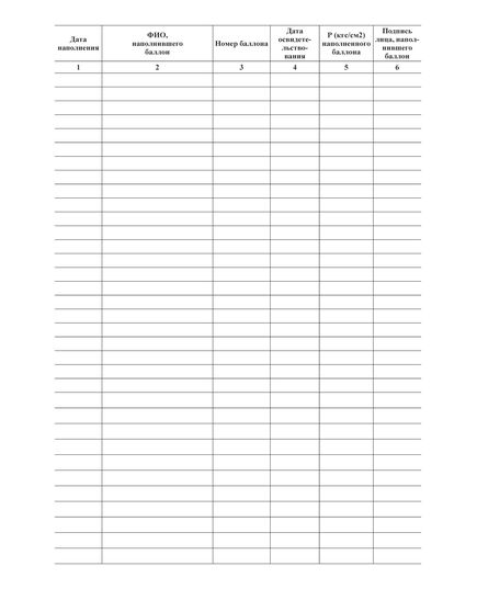 Журнал наполнения кислородных баллонов (прошитый, 100 страниц) - Контроль технических средств и систем, Журналы (Твердая, мягкая обложка, прошитые) -  2