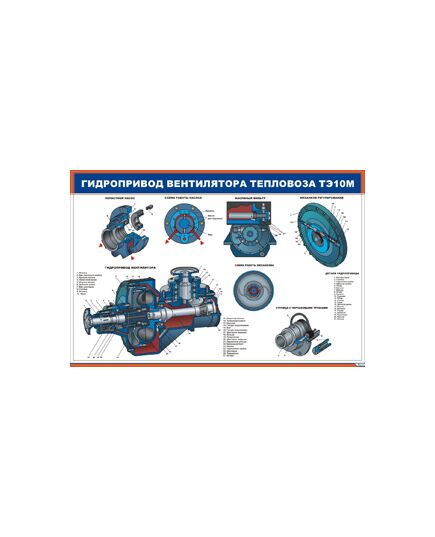 Плакат: Гидропривод вентилятора тепловоза ТЭ10М (900 х 600 мм, ламинированный, с пластиковым профилем и стальным крючком) - Локомотивы и локомотивное хозяйство, (ЦТ, ЦТР), Железнодорожный транспорт -  1
