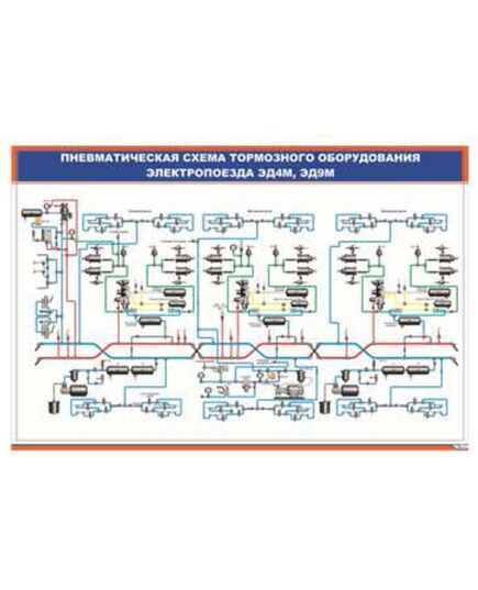 Плакат: Пневматическая схема тормозного оборудования электропоезда ЭД4М, ЭД9М (600 х 900 мм, ламинированный, с пластиковым профилем и стальным крючком) - Моторвагонный подвижной состав, Железнодорожный транспорт -  1