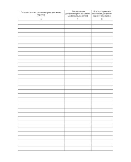 Журнал учета состояния трудовой дисциплины работников (прошитый, 100 страниц) - Кадровая служба, Журналы (Твердая, мягкая обложка, прошитые) -  2