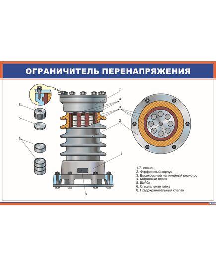 Ограничитель перенапряжения (900 х 600 мм, ламинированный, с пластиковым профилем и стальным крючком) - Электровозы переменного тока, Электрическое оборудование, Железнодорожный транспорт -  1