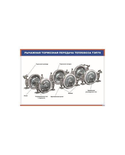 Плакат: Рычажная тормозная передача тепловоза ТЭП70 (900 х 600 мм, ламинированный, с пластиковым профилем и стальным крючком) - Локомотивы и локомотивное хозяйство, (ЦТ, ЦТР), Железнодорожный транспорт -  1