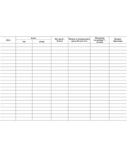 Журнал контрольной тарировки динамометрических ключей. Приложение Е к СП 70.13330.2012 (в ред. Изменения N 4, утв. Приказом Минстроя России от 30.12.2020 N 905/пр) (альбомный, прошитый, 100 страниц) - Строительство, Журналы (Твердая, мягкая обложка, прошитые) -  1