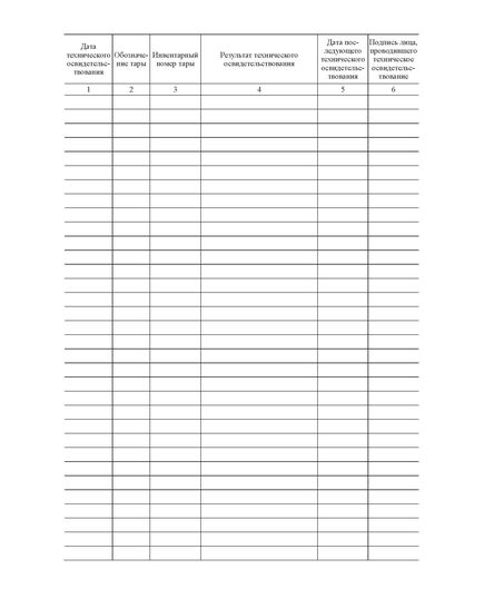 Журнал технического освидетельствования тары (СНиП 12-03-2001, ГОСТ 12.3.010-82) (прошитый, 100 страниц) - Контроль технических средств и систем, Журналы (Твердая, мягкая обложка, прошитые) -  1