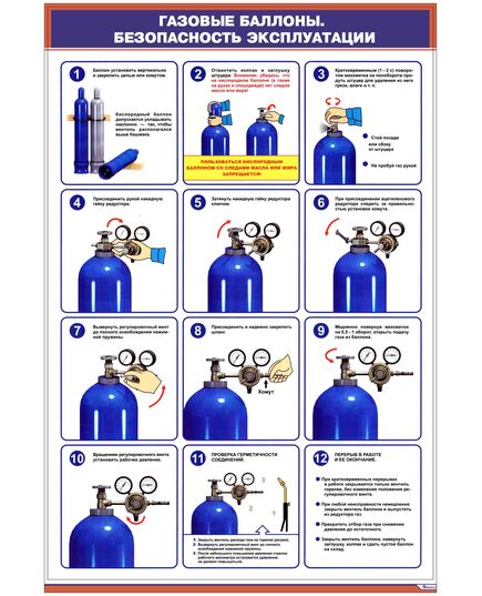 Плакат: Газовые баллоны. Безопасность эксплуатации (600 х 900 мм, ламинированный, с пластиковым профилем и стальным крючком) - Сварка металлов, Железнодорожный транспорт -  1