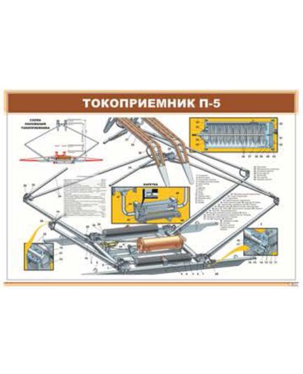 Токоприемник П-5 (900 х 600 мм, ламинированный, с пластиковым профилем и стальным крючком) - Электровозы постоянного тока, Железнодорожный транспорт -  1