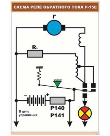 Плакат: Схема реле обратного тока Р-15Е (600 х 900 мм, ламинированный, с пластиковым профилем и стальным крючком) - Электровозы постоянного тока, Железнодорожный транспорт -  1