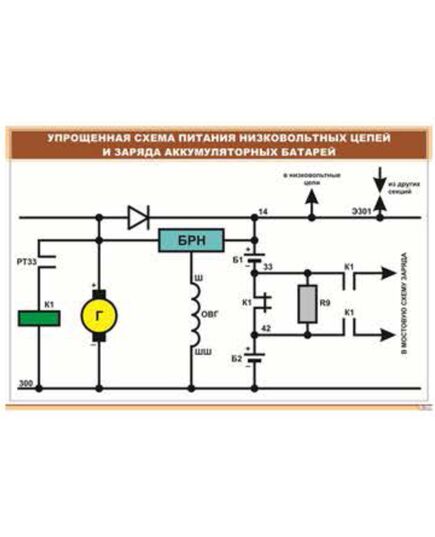 Плакат: Упрощенная схема питания низковольтных цепей и заряда аккумуляторных батарей (600 х 900 мм, ламинированный, с пластиковым профилем и стальным крючком) - Электровозы постоянного тока, Железнодорожный транспорт -  1