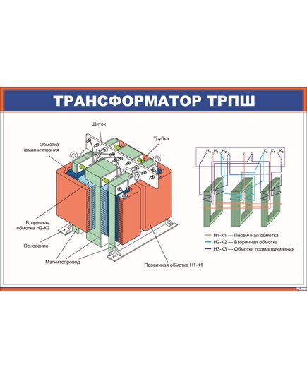 Трансформатор ТРПШ (900 х 600 мм, ламинированный, с пластиковым профилем и стальным крючком) - Электровозы переменного тока, Электрическое оборудование, Железнодорожный транспорт -  1