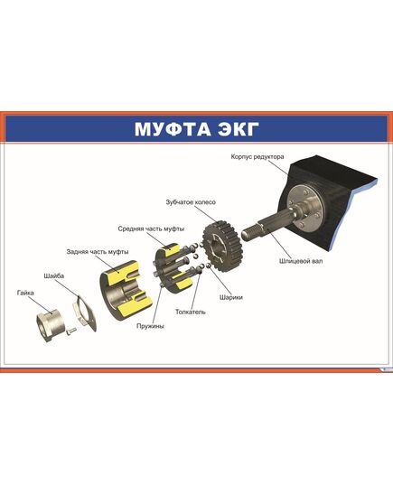 Муфта ЭКГ (900 х 600 мм, ламинированный, с пластиковым профилем и стальным крючком) - Электровозы переменного тока, Электрическое оборудование, Железнодорожный транспорт -  1