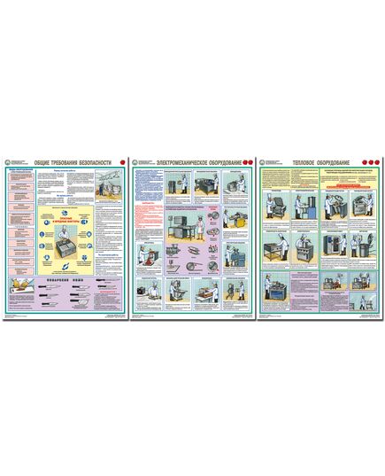 Комплект плакатов:  Безопасность работ на предприятии общественного питания, 3 листа, формат А2, ламинированные - Охрана труда, Безопасность работ, Плакаты (различные типоразмеры) -  4