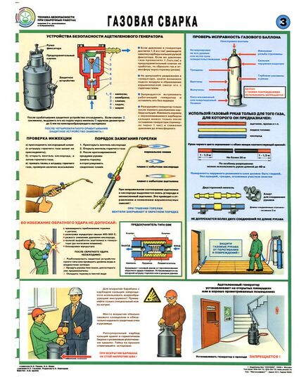 Комплект плакатов: Техника безопасности при сварочных работах, 5 листов, формат А2, ламинированные - Строительство, Плакаты (различные типоразмеры) -  3