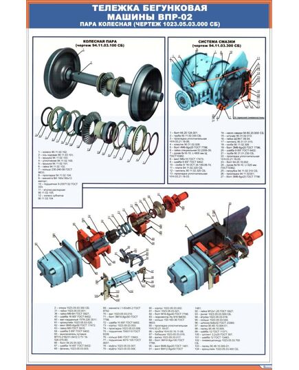 Плакат: Тележка бегунковая машины ВПР-02_2_черт. 1023. 05. 03  (600 х 900 мм, ламинированный, с пластиковым профилем и  крючком) - Путевые машины и механизмы, Железнодорожный транспорт -  1