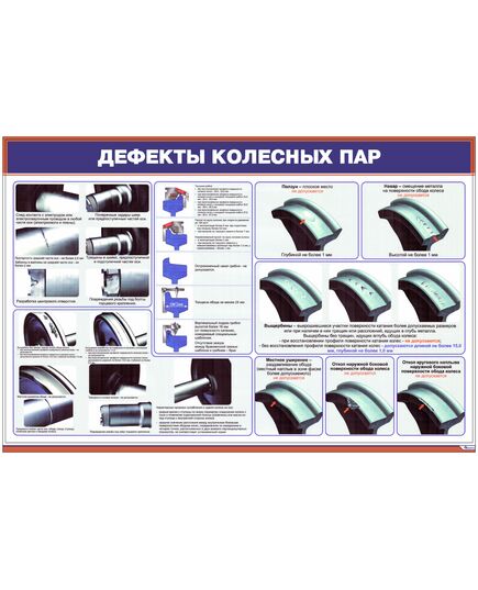 Плакат: Дефекты колесных пар (900 х 600 мм, ламинированный, с пластиковым профилем и стальным крючком) - Вагоны и вагонное хозяйство, (ЦВ, ЦЛ), Железнодорожный транспорт -  1
