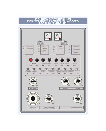 Плакат: Панель управления распределительного шкафа вагона типа Д/К (600 х 900 мм, ламинированный, с пластиковым профилем и стальным крючком) - Хозяйство пассажирских перевозок, Железнодорожный транспорт -  1