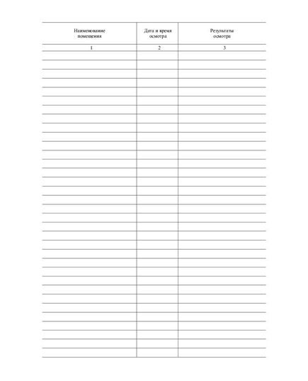 Журнал осмотра противопожарного состояния помещений перед их закрытием. Приложение 6* к "РД 153-34.0-03.301-00 (ВППБ 01-02-95*). Правила пожарной безопасности для энергетических предприятий"(утв. РАО "ЕЭС России" 09.03.2000) (прошитый, 100 страниц) - Пожарная безопасность, Журналы (Твердая, мягкая обложка, прошитые) -  1