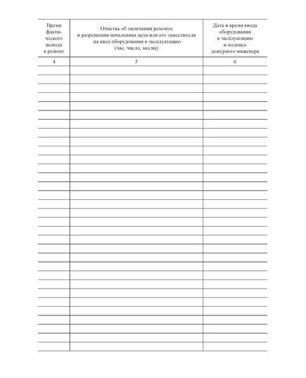 Журнал вывода в ремонт и ввода в эксплуатацию оборудования, на которое не требуется разрешения диспетчера  (прошитый, 100 стр.) - Контроль технических средств и систем, Журналы (Твердая, мягкая обложка, прошитые) -  2