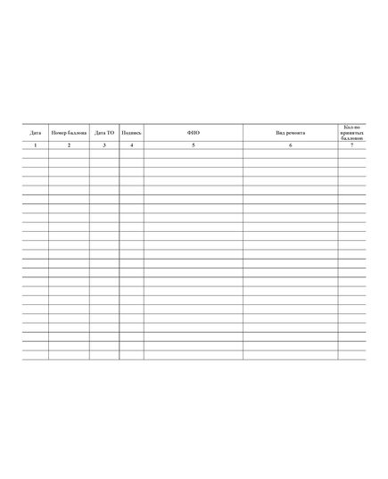 Журнал учета приема и выдачи кислородных баллонов капитального и текущего ремонта (прошитый, 100 страниц) - Контроль технических средств и систем, Журналы (Твердая, мягкая обложка, прошитые) -  2