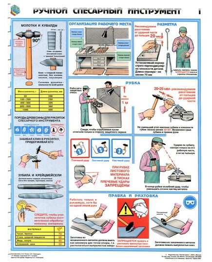Комплект плакатов: Ручной слесарный инструмент, 3 листа,  формат А2, ламинированные - Охрана труда, Безопасность работ, Плакаты (различные типоразмеры) -  3