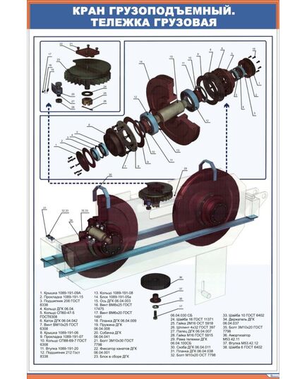 Плакат: Кран грузоподъемный. Тележка грузовая (600 х 900 мм, ламинированный, с пластиковым профилем и  крючком) - Путевые машины и механизмы, Железнодорожный транспорт -  1