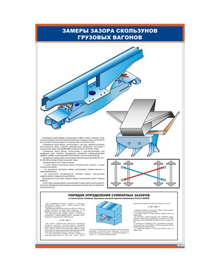 Плакат: Замеры зазора скользунов грузовых вагонов (600 х 900 мм, ламинированный, с пластиковым профилем и стальным крючком) - Вагоны и вагонное хозяйство, (ЦВ, ЦЛ), Железнодорожный транспорт -  1