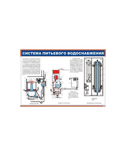Плакат: Система питьевого водоснабжения (900 х 600 мм, ламинированный, с пластиковым профилем и стальным крючком) - Вагоны и вагонное хозяйство, (ЦВ, ЦЛ), Железнодорожный транспорт -  1