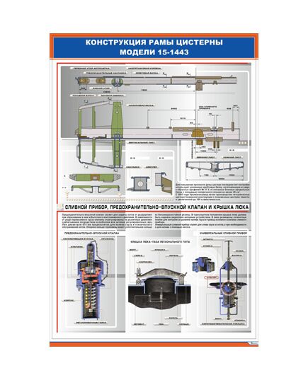 Плакат: Конструкция рамы цистерны модели 15-1443 (600 х 900 мм, ламинированный, с пластиковым профилем и стальным крючком) - Вагоны и вагонное хозяйство, (ЦВ, ЦЛ), Железнодорожный транспорт -  1