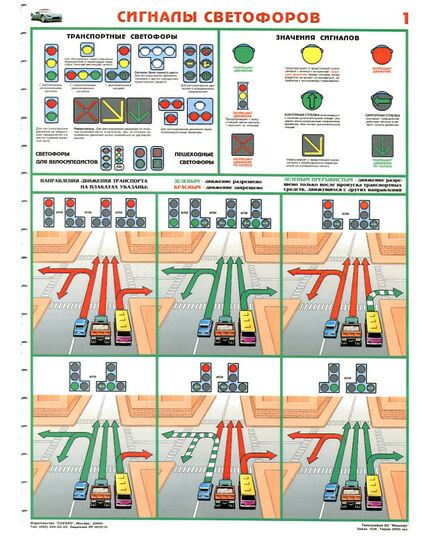 Комплект плакатов: Сигналы светофоров, 2 листа, ламинированный, формат А2. - Автомобильный транспорт, Плакаты (различные типоразмеры) -  1
