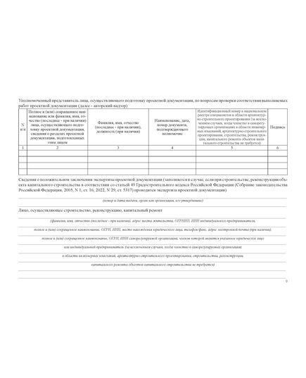 Общий журнал, в котором ведется учет выполнения работ по строительству, реконструкции, капитальному ремонту объекта капитального строительства. Приложение № 1 к Приказу Минстроя России от 02.12.2022 № 1026/пр, альбомный, нумерованный, прошитый, 100 страниц - Строительство, Журналы (Твердая, мягкая обложка, прошитые) -  30