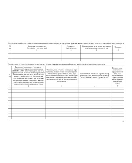 Общий журнал, в котором ведется учет выполнения работ по строительству, реконструкции, капитальному ремонту объекта капитального строительства. Приложение № 1 к Приказу Минстроя России от 02.12.2022 № 1026/пр, альбомный, нумерованный, прошитый, 100 страниц - Строительство, Журналы (Твердая, мягкая обложка, прошитые) -  32