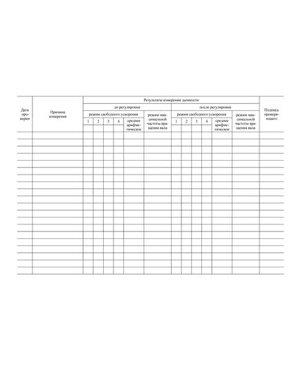 Журнал учета измерения дымности (прошитый, 100 страниц) - Контроль технических средств и систем, Журналы (Твердая, мягкая обложка, прошитые) -  2