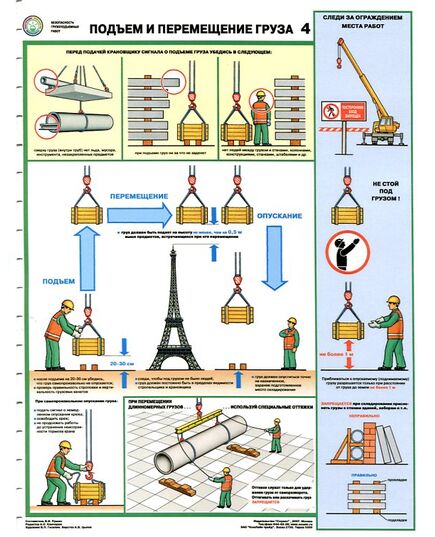 Комплект плакатов: Безопасность грузоподъемных работ, 5 штук, формат А2, ламинированные - Охрана труда, Безопасность работ, Плакаты (различные типоразмеры) -  2