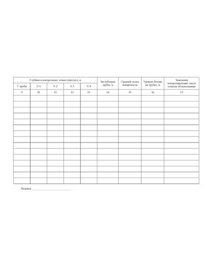 Журнал подводного бетонирования. Форма Д-28 к ВСН 19-81. Правила приемки работ при строительстве, капитальном и среднем ремонте автомобильных дорог" (утв. Минавтодором РСФСР 22.06.1981) (прошитый, 100 страниц) - Строительство, Журналы (Твердая, мягкая обложка, прошитые) -  2