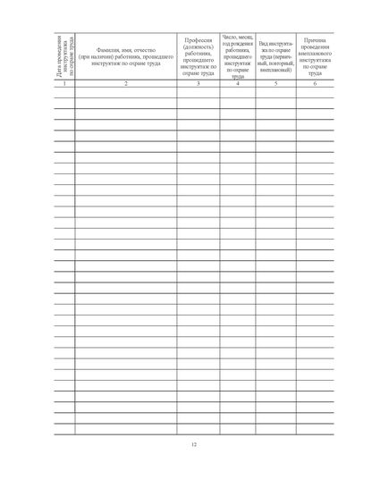 Журнал по охране труда (нумерованный, прошитый, 100 страниц). В журнал включены семь основных форм журналов по охране труда и пожарной безопасности для малых предприятий и ИП по состоянию на 2023 год - Охрана труда, Безопасность работ, Журналы (Твердая, мягкая обложка, прошитые) -  9