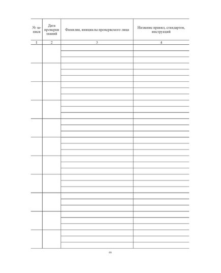Журнал по охране труда (нумерованный, прошитый, 100 страниц). В журнал включены семь основных форм журналов по охране труда и пожарной безопасности для малых предприятий и ИП по состоянию на 2023 год - Охрана труда, Безопасность работ, Журналы (Твердая, мягкая обложка, прошитые) -  23