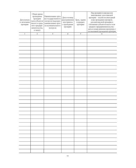 Журнал по охране труда (нумерованный, прошитый, 100 страниц). В журнал включены семь основных форм журналов по охране труда и пожарной безопасности для малых предприятий и ИП по состоянию на 2023 год - Охрана труда, Безопасность работ, Журналы (Твердая, мягкая обложка, прошитые) -  30