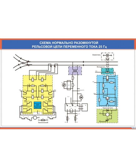 Схема нормально разомкнутой рельсовой цепи переменного тока 25 Гц (900 х 600 мм, ламинированный, с пластиковым профилем и стальным крючком) - Автоматика и телемеханика на железнодорожном транспорте, (ЦШ), Железнодорожный транспорт -  1