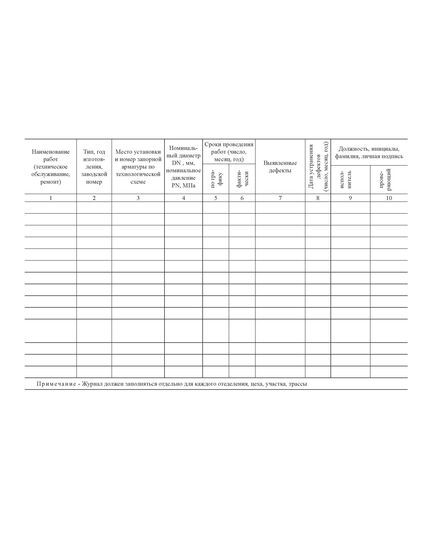 Журнал по обслуживанию запорной арматуры на газопроводах ( прошитый, 100 страниц) Приложение Ю к ГОСТ Р 54982-2012 Системы газораспределительные. Объекты сжиженных углеводородных газов. Общие требования к эксплуатации - Промышленная безопасность, Журналы (Твердая, мягкая обложка, прошитые) -  1