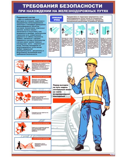Плакат: Требования безопасности при нахождении на железнодорожных путях (600 х 900 мм, ламинированный, с пластиковым профилем и стальным крючком) - ПТЭ и безопасность движения, (ЦРБ), Железнодорожный транспорт -  1