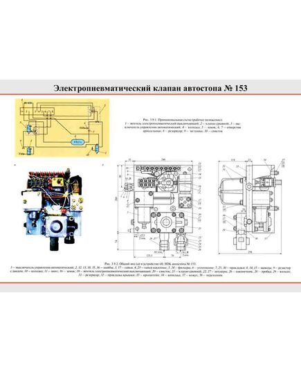 Плакат: Электропневматический клапан автостопа № 153, 1 штука, формат А2, ламинированный - Локомотивы и локомотивное хозяйство, (ЦТ, ЦТР), Железнодорожный транспорт -  1