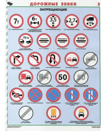 Комплект плакатов: Знаки дорожного движения, 8 листов, формат А2, ламинированные. - Автомобильный транспорт, Плакаты (различные типоразмеры) -  6