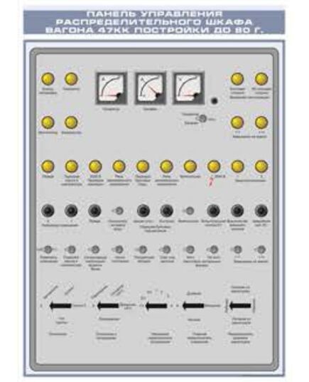 Панель управления распределительного щита вагона 47КК постройки до 1980 г. (600 х 900 мм, ламинированный, с пластиковым профилем и стальным крючком) - Хозяйство пассажирских перевозок, Железнодорожный транспорт -  1