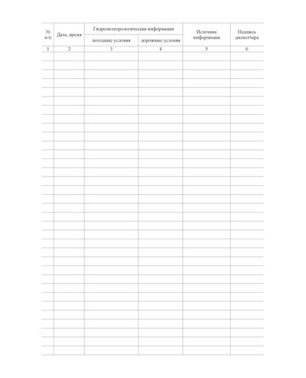 Журнал регистрации информации о погодных и дорожных условиях (прошитый, 100 страниц) - Автоперевозки, Автомобильный транспорт -  1