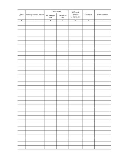 Журнал учета показаний спидометра (прошитый, 100 страниц) - Автоперевозки, Автомобильный транспорт -  2