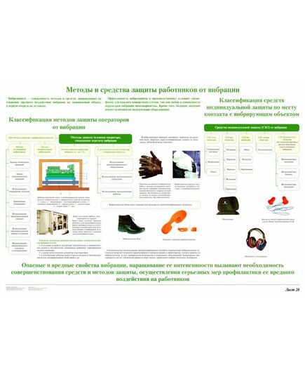 Плакат: Методы и средства защиты работников от вибрации (лист 20). формат А1, ламинированный. - Вредные факторы рабочей среды на железнодорожном транспорте, Железнодорожный транспорт -  1