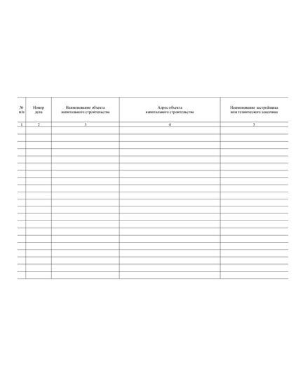 Журнал регистрации копий разрешений на строительство, извещений застройщика или заказчика о начале строительства, реконструкции, капитального ремонта объектов капитального строительства, проектной документации объектов капитального строительства, общего и специального журналов, в которых ведется учет выполнения работ по строительству, реконструкции, капитальному ремонту объектов капитального строительства. Приложение № 1 к РД-11-03-2006 в ред. Приказа Ростехнадзора от 21.10.2015 № 417 (прошитый, 100 страниц) - Строительство, Журналы (Твердая, мягкая обложка, прошитые) -  2