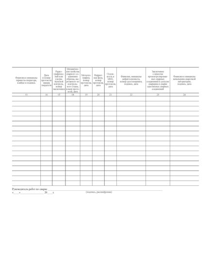 Журнал учета и проверки качества контрольных (пробных) сварочных соединений. Форма 7 к ВСН 478-86 (100 стр., прошитый) - Строительство, Журналы (Твердая, мягкая обложка, прошитые) -  3