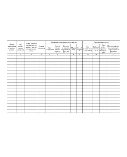 Журнал ультразвукового контроля. Приложение 17 к ВСН 478 (100 стр., прошитый) - Строительство, Журналы (Твердая, мягкая обложка, прошитые) -  2