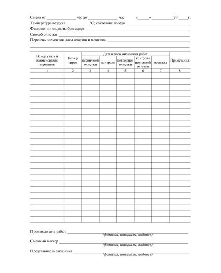 Журнал контроля качества очистки элементов стальных мостовых конструкций с соединениями на высокопрочных болтах. (100 страниц, прошит) - Дорожное хозяйство, Журналы (Твердая, мягкая обложка, прошитые) -  3